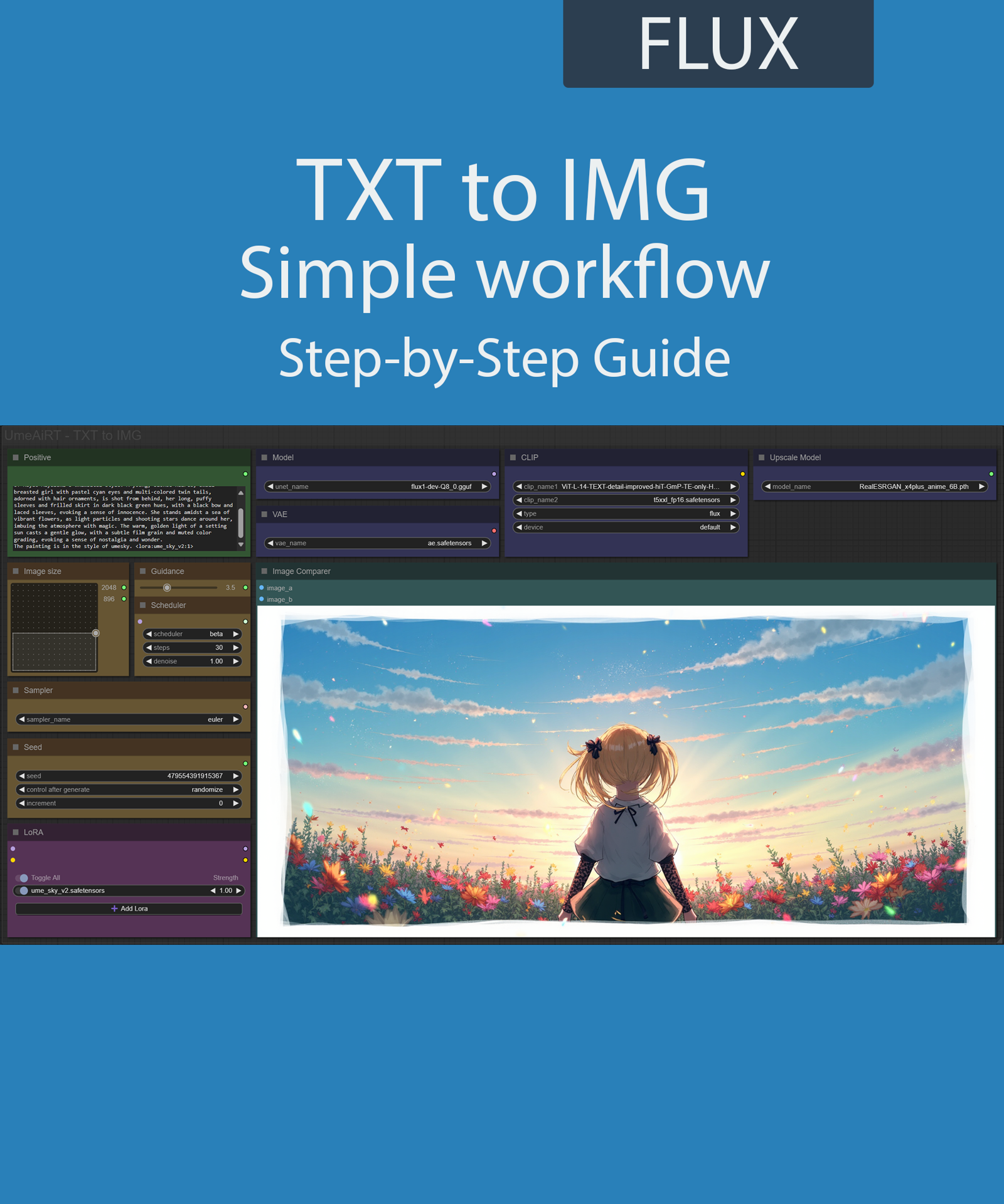 Step-by-Step Guide Series: ComfyUI - TXT to IMG